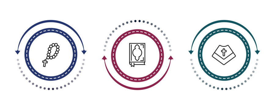 outline religion icons set - rosary, mushaf, mantle. editable vector for web and mobile ui