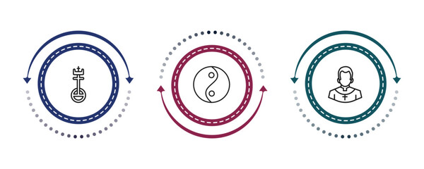 Fototapeta premium outline religion icons set - united church of christ, yin yang, priest. editable vector for web and mobile ui