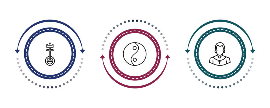 outline religion icons set - united church of christ, yin yang, priest. editable vector for web and mobile ui