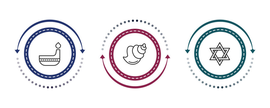 outline religion icons set - dipa, conch shell, hebrew. editable vector for web and mobile ui