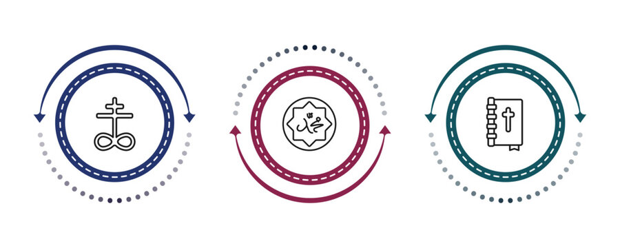 outline religion icons set - satanic church, muhammad word, holy scriptures. editable vector for web and mobile ui