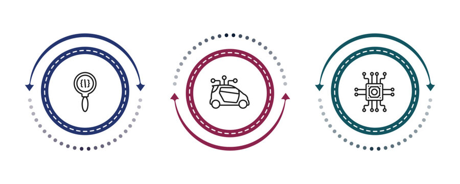 outline programming icons set - code review, smart car, microchip. editable vector for web and mobile ui