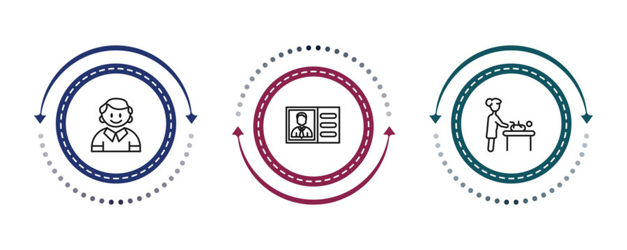 outline people icons set - small boy, identification ard, baby changing. editable vector for web and mobile ui