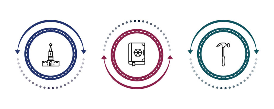 outline other icons set - kremln, speell book, work hammer. editable vector for web and mobile ui