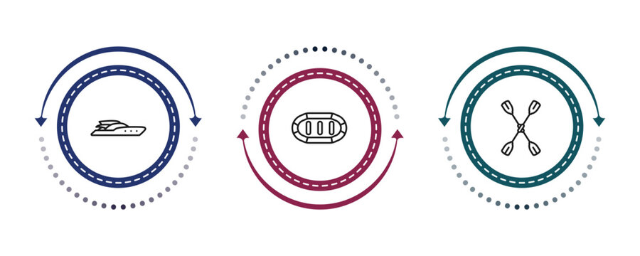 outline nautical icons set - yacht facing right, rubber raft, double paddle. editable vector for web and mobile ui