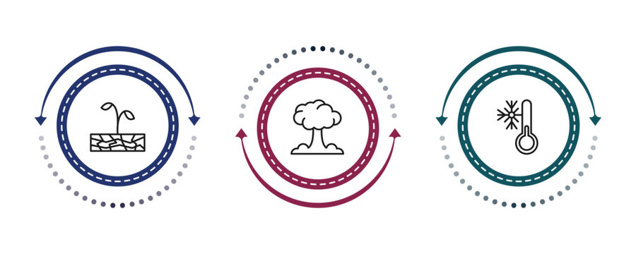 outline meteorology icons set - plant on drought, bomb explosion, cold temperature. editable vector for web and mobile ui
