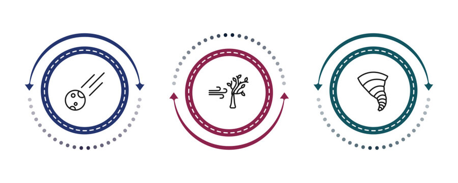 outline meteorology icons set - space comet, wind and bend trees, twister. editable vector for web and mobile ui