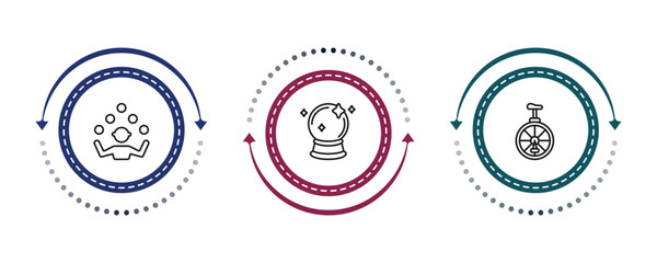 outline magic icons set - juggler, crystal ball, unicycle. editable vector for web and mobile ui © IconArt