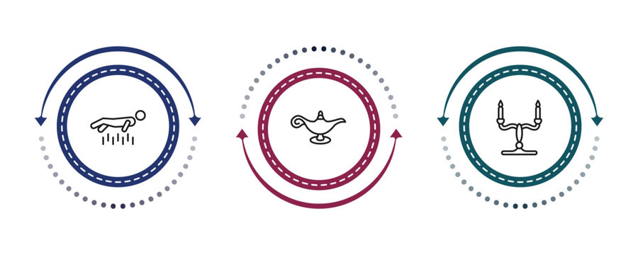 outline magic icons set - levitation, magic lamp, candelabra. editable vector for web and mobile ui