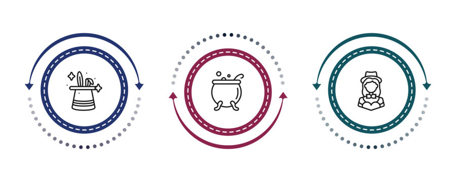 outline magic icons set - trick, cauldron, magic assistant. editable vector for web and mobile ui