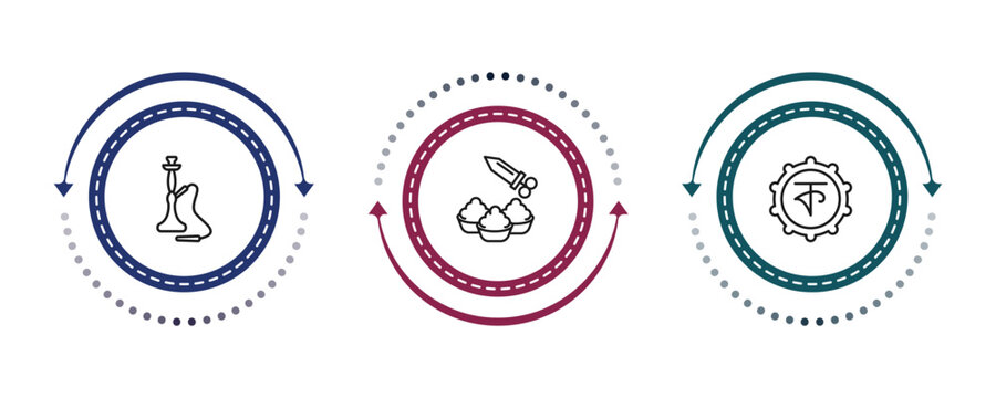 outline india icons set - hookah, holi, bengali language. editable vector for web and mobile ui
