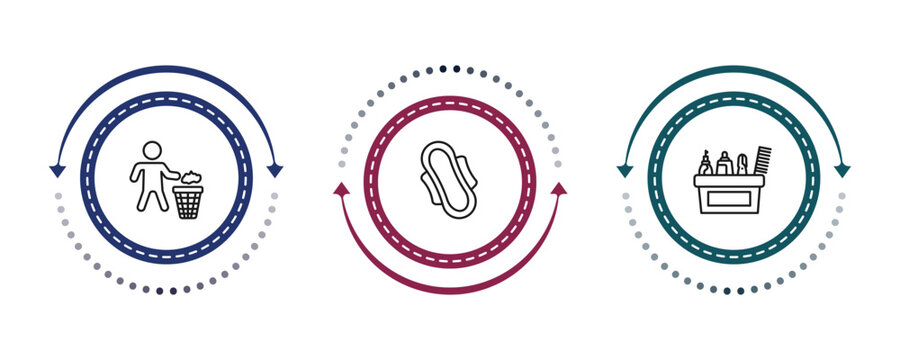 outline hygiene icons set - throw, hygienic pad, hygiene kit. editable vector for web and mobile ui