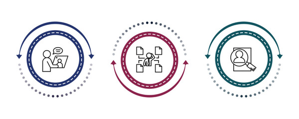 Obraz premium outline human resources icons set - video conference, multitask, hiring. editable vector for web and mobile ui