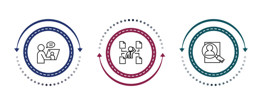 outline human resources icons set - video conference, multitask, hiring. editable vector for web and mobile ui