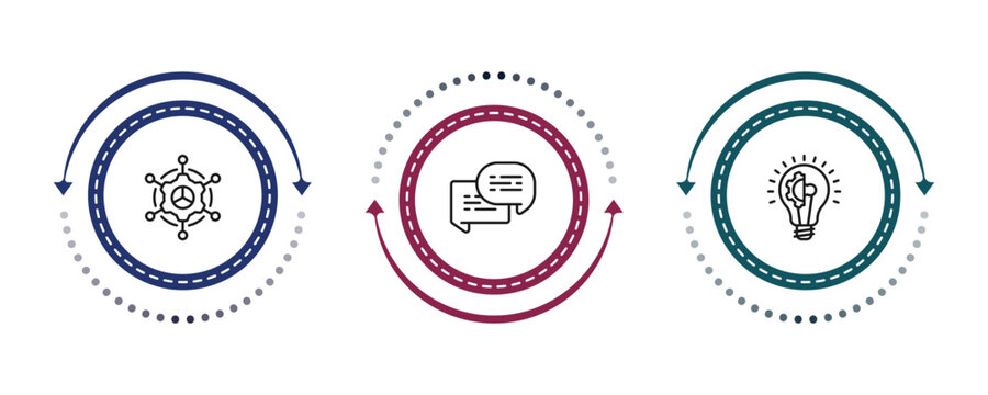 outline general icons set - bpm, text chat, realization. editable vector for web and mobile ui