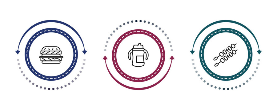 outline food icons set - double burger, sippy cup, kebab. editable vector for web and mobile ui
