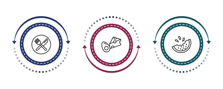 outline food icons set - restaurant, dairy, melon slice. editable vector for web and mobile ui