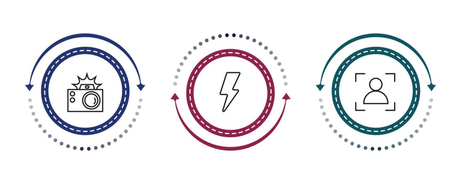 outline electronic stuff fill icons set - photo camera with flash, blitz flash, portrait. editable vector for web and mobile ui