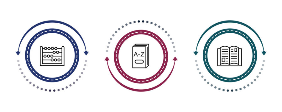 outline education icons set - abcus, 3d dictionary, reading an open book. editable vector for web and mobile ui