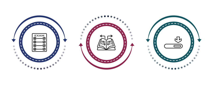 outline education icons set - final test, data funnelling, window scrolling medium. editable vector for web and mobile ui