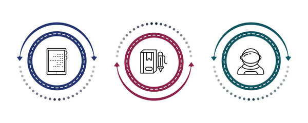 outline education icons set - tactile tablet, book with marker, astronaut. editable vector for web and mobile ui © IconArt