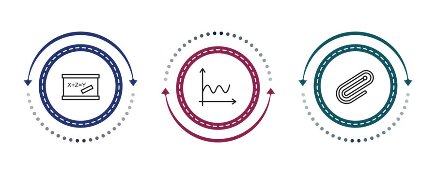outline education icons set - blackboard eraser, sinusoid, paperclip. editable vector for web and mobile ui