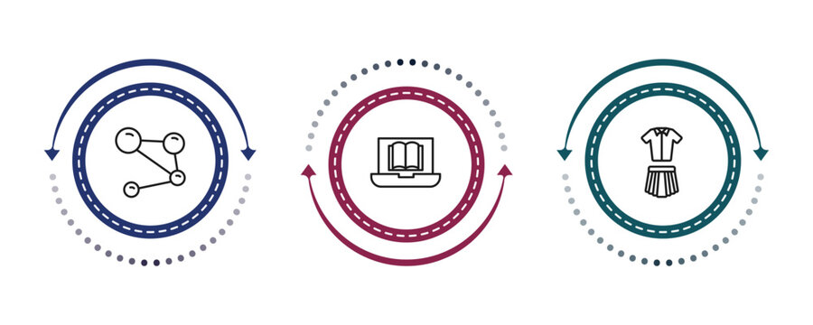 outline education icons set - molecular bond, online education, uniform. editable vector for web and mobile ui