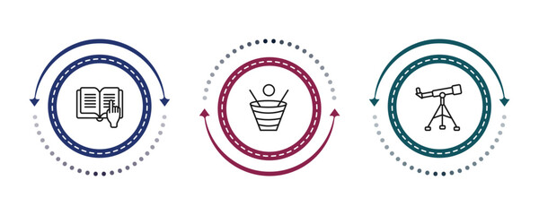 outline education icons set - reading, spacetime curvature, telescope. editable vector for web and mobile ui © IconArt