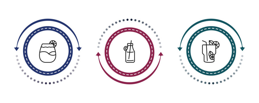 outline drinks icons set - pisco sour, smoothie, mojito. editable vector for web and mobile ui