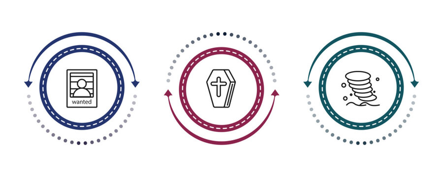 outline desert icons set - wanted, wooden coffin, sandstorm. editable vector for web and mobile ui