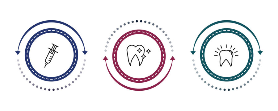 outline dentist icons set - empty syringe, clean tooth, dental. editable vector for web and mobile ui