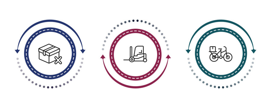 outline delivery and logistic icons set - delivery cancelled, forklift, delivery by bike. editable vector for web and mobile ui