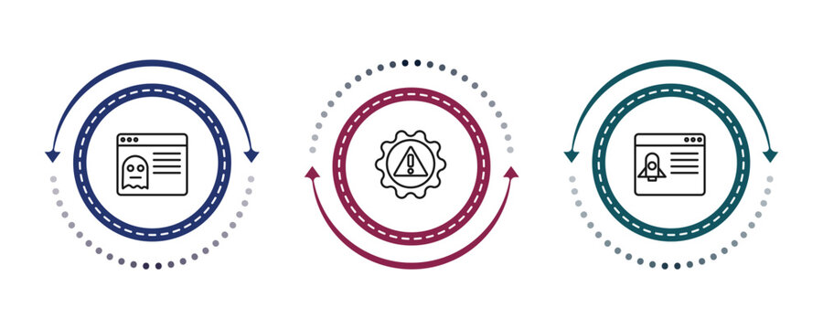 outline cyber icons set - rootkit, risk, dos attack. editable vector for web and mobile ui