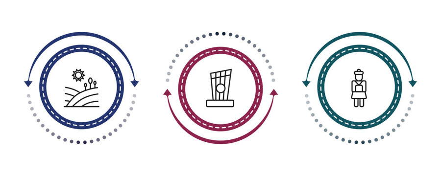 outline cultures icons set - tuscany, kankles, army. editable vector for web and mobile ui