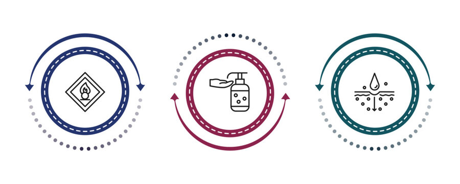 outline cleaning icons set - oxidizing agent, hand washing, emulsion. editable vector for web and mobile ui