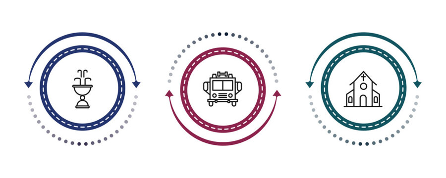 outline city elements icons set - fountain, fire truck, church. editable vector for web and mobile ui
