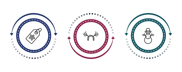 outline christmas icons set - gift tag, reindeer antlers, happy snowman. editable vector for web and mobile ui © IconArt