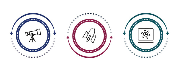 outline astronomy icons set - telescope pointing up, rocket start, simulator. editable vector for web and mobile ui © IconArt