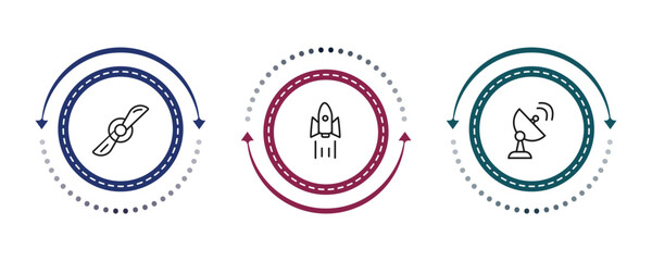 outline astronomy icons set - airscrew, rocket ship, radar system. editable vector for web and mobile ui © IconArt