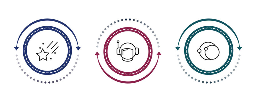 outline astronomy icons set - falling star, astranaut helmet, eccentricity. editable vector for web and mobile ui