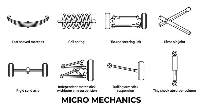 Micro mechanics mechanical components for miniature vehicle suspension systems built from matchsticks.