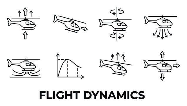 Helicopter flight dynamics illustrated with diagrams showing lift, pitch, yaw, and rotor effects.