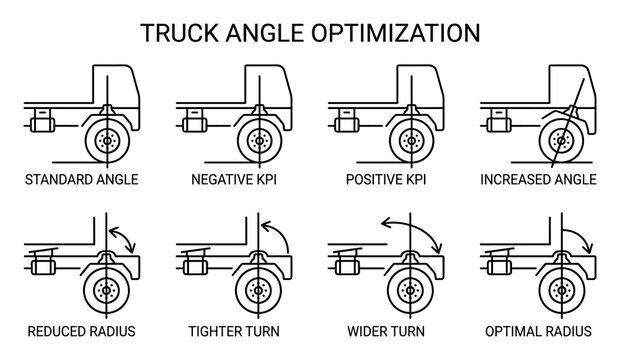 Truck angle optimization for turning radius and vehicle handling, comparison of truck chassis setups.