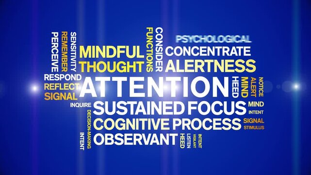 Attention animated word cloud-text design animation tag kinetic typography seamless loop.