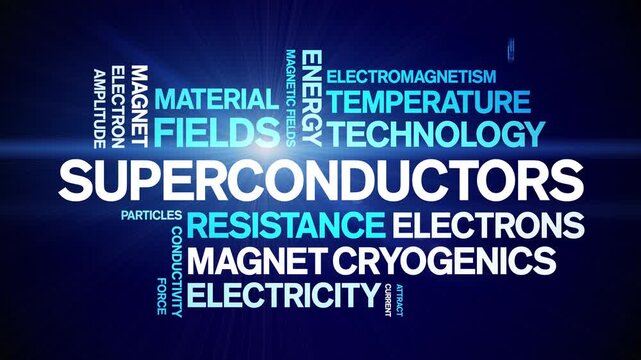Superconductors animated word cloud-text design animation tag kinetic typography seamless loop.