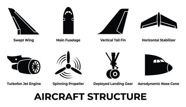 Aircraft structure icons set including swept wing main fuselage vertical tail fin and turbofan jet engine.