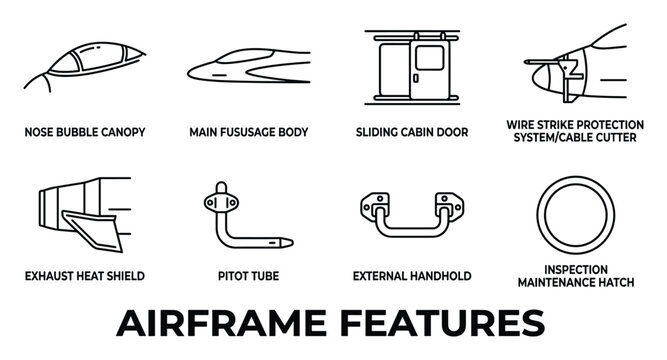 Set of airframe features illustration including nose bubble canopy and main fuselage body.