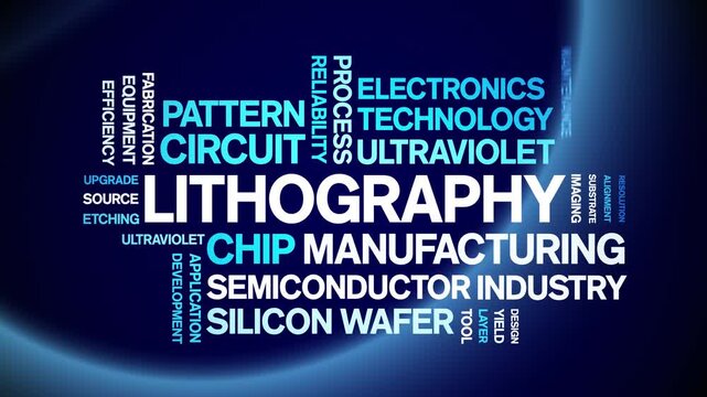 Lithography animated word cloud-text design animation tag kinetic typography seamless loop.