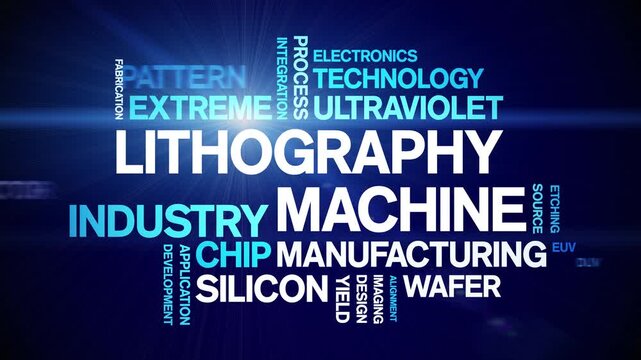 Lithography Machine animated word cloud-text design animation tag kinetic typography seamless loop.