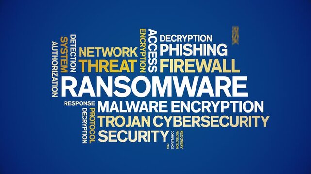 Ransomware animated word cloud-text design animation tag kinetic typography seamless loop.